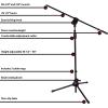 imageLyxPro Microphone Stand Boom Arm Tilting Rotating Floor Podium Stage or Studio Strong Durable And Foldable Height 385quot 66quot Extends Arm to 29 38quot Comes With 38quot and 58quot mount Adapter5 Pack