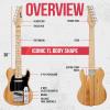 imageLyxPro 30 Electric Guitar Left Hand TL Series FullSize Paulownia Wood Body 3Ply Pickguard CShape Neck Ashtray Bridge Quality Gear Tuners 3Way Switch ampamp VolumeTone Controls 2 Picks GreenNatural