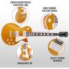 imageLyxPro 39 SB Series Electric Guitar LP Style for Beginner Intermediate ampamp Pro Players Solid Body Guitar Bonus 2Pack of Picks Mahogany Wood VolumeTone Controls 3Way Pickup  Honey BurstHoney